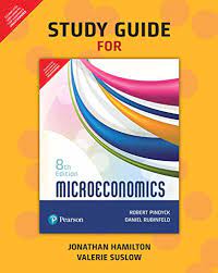 Study guide for microeconomics